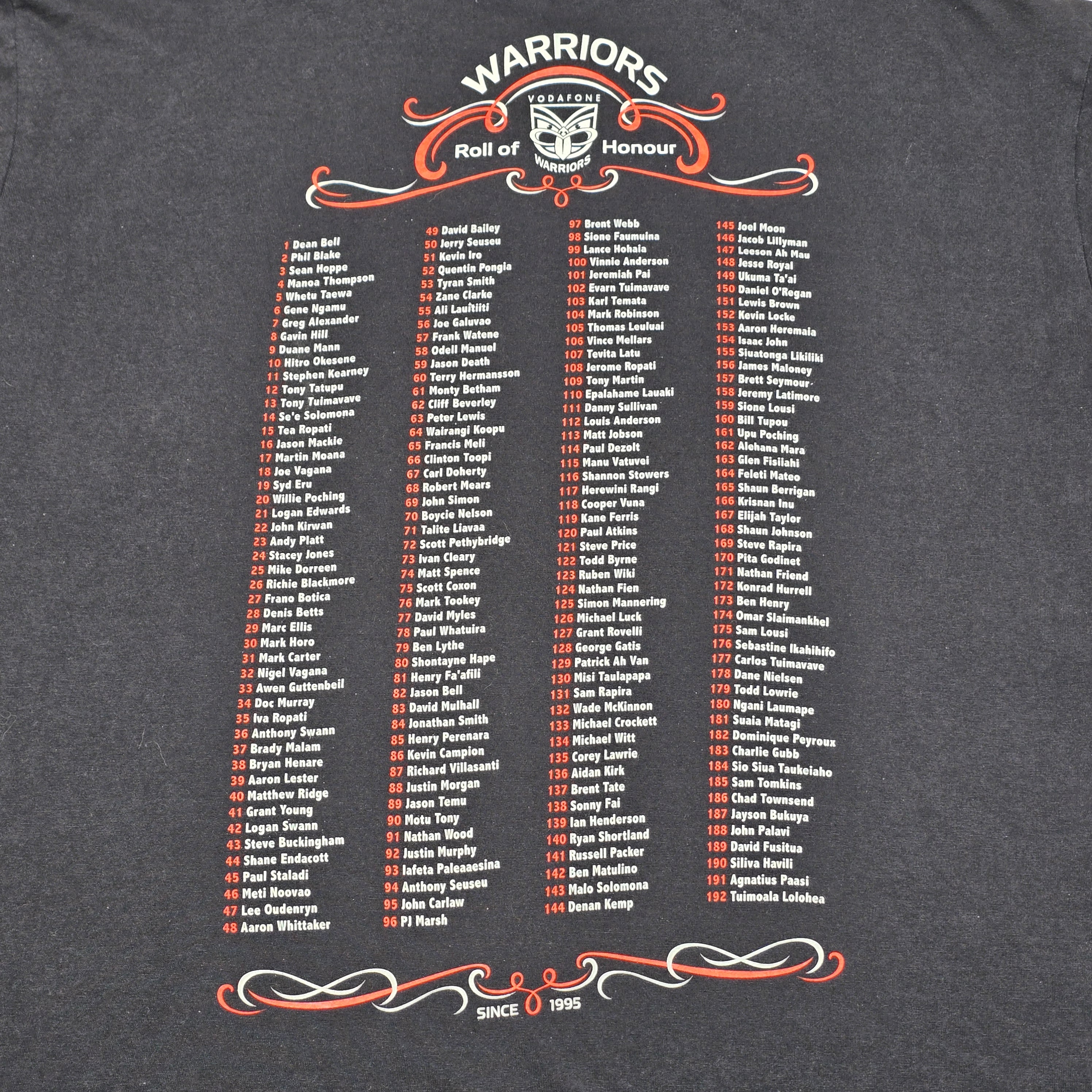 NZ Warriors 2015 "20 Years" T-shirt - 3XL