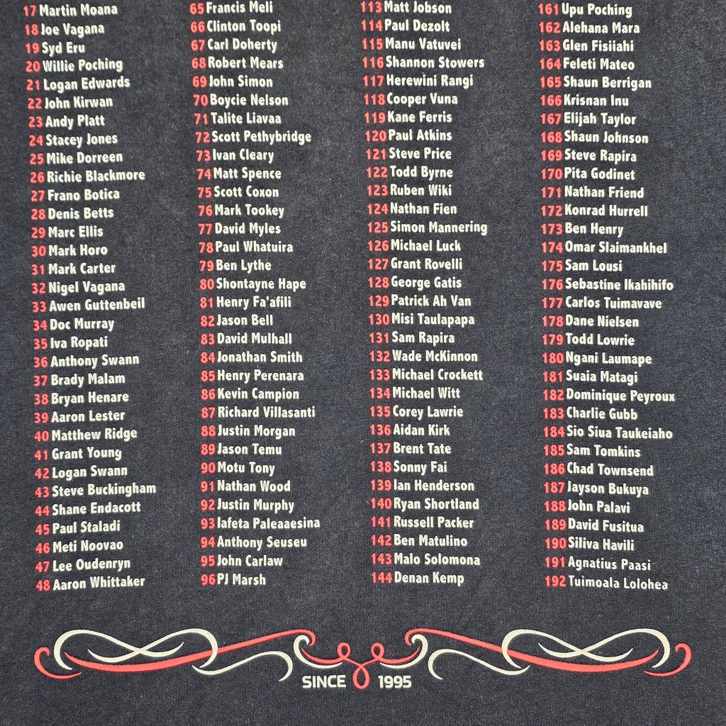 NZ Warriors 2015 20 Years T-shirt - Small