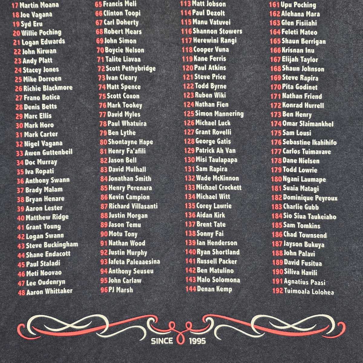 NZ Warriors 2015 20 Years T-shirt - Small